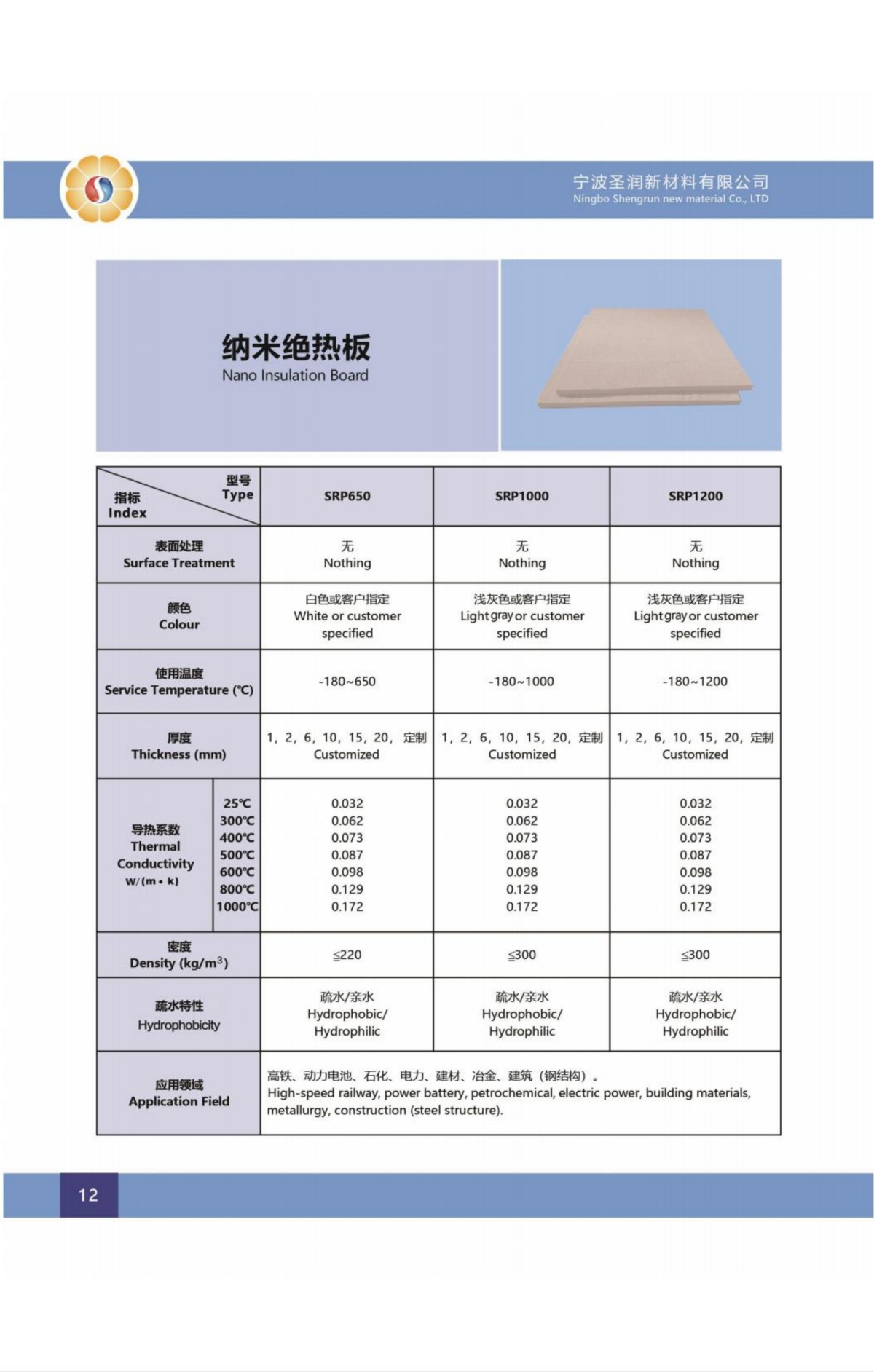 SRP1000以及SRP650规格参数_00.jpg